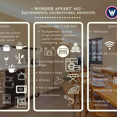 Wonder Appart' 402 - Vue Sur Garonne Тулуза Екстериор снимка